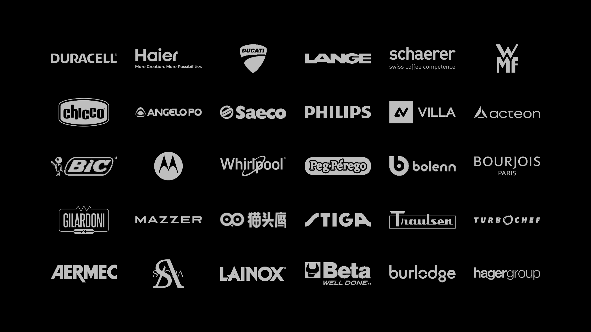 Selected brands from the D8signer’s professional experience, including Duracell, Haier, Ducati, BIC, WMF, Hager and Mazzer